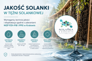 Wymagania dotyczące jakości i eksploatacji solanki stosowanej w tężniach solankowych